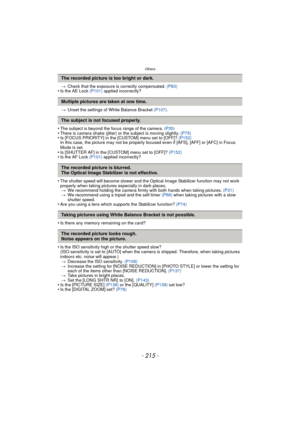 Page 215- 215 -
Others
>Check that the exposure is correctly compensated.  (P83)•Is the AE Lock (P101) applied incorrectly?
> Unset the settings of White Balance Bracket  (P107).
•The subject is beyond the focus range of the camera.  (P35)•There is camera shake (jitter) or the subject is moving slightly.  (P75)•Is [FOCUS PRIORITY] in the [CUSTOM] menu set to [OFF]? (P152)
In this case, the picture may not be properly focused even if [AFS], [AFF] or [AFC] in Focus 
Mode is set.
•Is [SHUTTER AF] in the [CUSTOM]...