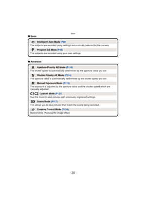 Page 30Basic
- 30 -
∫Basic
∫ Advanced
Intelligent Auto Mode  (P39)
The subjects are recorded using settings  automatically selected by the camera.
Program AE Mode (P45)
The subjects are recorded  using your own settings.
Aperture-Priority AE Mode  (P114)
The shutter speed is automatically determined by the aperture value you set.
Shutter-Priority AE Mode  (P114)
The aperture value is automatically determined by the shutter speed you set.
Manual Exposure Mode  (P115)
The exposure is adjusted by the aperture...