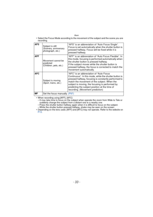 Page 33- 33 -
Basic
•Select the Focus Mode according to the movement of the subject and the scene you are 
recording.
•When recording using [AFF], [AFC]–It may take time to focus on the subject when operate the zoom from Wide to Tele or 
suddenly change the subject from a distant one to a nearby one.
–Press the shutter button halfway again when it is difficult to focus on the subject.–While the shutter button pressed halfway, shake may be seen on the screen.•Depending on the lens used, [AFF] and [AFC] may not...