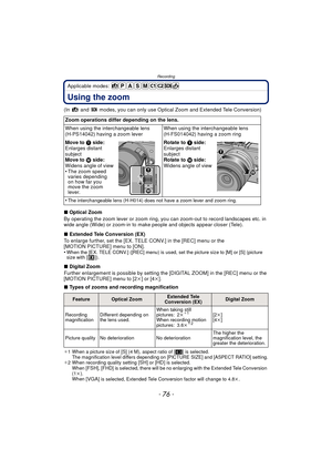 Page 76Recording
- 76 -
Applicable modes: 
Using the zoom
(In   and   modes, you can only use Optical Zoom and Extended Tele Conversion)
∫Optical Zoom
By operating the zoom lever or zoom ring, you  can zoom-out to record landscapes etc. in 
wide angle (Wide) or zoom-in to make people and objects appear closer (Tele).
∫ Extended Tele Conversion (EX)
To enlarge further, set the [EX. TELE CONV.] in the [REC] menu or the 
[MOTION PICTURE] menu to [ON].
•
When the [EX. TELE CONV.] ([REC] menu) is used, set the...