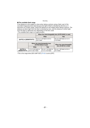 Page 81- 81 -
Recording
∫The available flash range
If the distance to the subject is close when  taking a picture using a flash, part of the 
recorded image becomes dark because the light of  flash is blocked by the lens or it 
becomes out of flash range. Check the distanc e to the subject when taking a picture. The 
distance at which light from the flash is bl ocked by lens, and the distance to which light 
from the flash is delivered  vary depending on the lens used.
•
The available flash range is an...