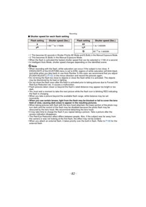 Page 82Recording
- 82 -
∫Shutter speed for each flash setting
¢1This becomes 60 seconds in Shutter-Priority AE Mode and B (Bulb) in the Manual Exposure Mode.¢2 This becomes B (Bulb) in the Manual Exposure Mode.•When the flash is activated the fastest shutter speed that can be selected is 1/160 of a second.•In Intelligent Auto Mode, shutter speed changes depending on the identified scene.
Note
•When recording with the flash, white saturation can occur if the subject is too close. If 
[HIGHLIGHT] of the [CUSTOM]...