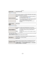 Page 152Recording
- 152 -
•Refer to P101 for details.
•Refer to P96, 98  for details.
•When set to [OFF], please be aware that focus may not be achieved even with the Focus Mode 
set to [AFS], [AFF] or [AFC].
•[FOCUS PRIORITY] is disabled during motion picture recording.
[AF/AE LOCK][ AE ]/[AF]/[AF/AE]
[AF/AE LOCK HOLD]
This will set the operation of [AF/AE LOCK] button when taking a 
picture with fixed focus or exposure.
[OFF]: The focus and the exposure are fixed only while you 
are pressing [AF/AE LOCK]....