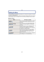 Page 61- 61 -
Basic
Setting the Menu
This camera offers menu selections that allow you to customize its operation to maximize 
your picture taking experience.
In particular, the [SETUP] menu contains some important settings relating to the camera’s 
clock and power. Check the settings of this menu before proceeding to use the camera.
∫Types of menus
Menu Description of settings
  [REC]
  (P136  to 145)This menu lets you set the aspect ratio, number of 
pixels and other aspects of  the pictures you are...