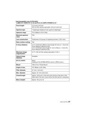 Page 4747 (ENG) VQT3T96
Interchangeable Lens (H-PS14042)
“LUMIX G X VARIO PZ 14–42 mm/F3.5–5.6 ASPH./POWER O.I.S.”Focal length f=14 mm to 42 mm
(35 mm film camera equivalent: 28 mm to 84 mm)
Aperture type 7 diaphragm blades/circular aperture diaphragm
Aperture range F3.5 (Wide) to F5.6 (Tele)
Minimum aperture 
value F22
Lens construction 9 elements in 8 groups (4 as pherical lenses, 2 ED Lens)
Nano surface coating Ye s
In focus distance 0.2 m (0.66 feet) (Wide to focal length 20 mm) to  ¶ (from the 
focus...