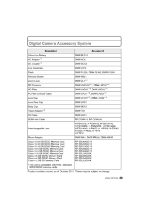 Page 4949 (ENG) VQT3T96
Digital Camera Accessory System
Product numbers correct as of October 2011. These may be subject to change.
DescriptionAccessory#
Lithum Ion Battery DMW-BLD10
AC Adaptor
¢ 1DMW-AC8
DC Coupler
¢ 1DMW-DCC9
Live Viewfinder DMW-LVF2
Flash DMW-FL220, DMW-FL360, DMW-FL500
Remote Shutter DMW-RSL1
Zoom Lever DMW-ZL1
¢2
MC Protector DMW-LMCH37¢3, DMW-LMC52¢4
ND Filter DMW-LND37¢3, DMW-LND52¢4
PL Filter (Circular Type) DMW-LPL37¢3, DMW-LPL52¢ 4
Lens Cap DMW-LFC37¢3, DMW-LFC52¢4
Lens Rear Cap...