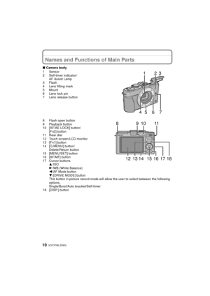 Page 10VQT3T96 (ENG) 10
Names and Functions of Main Parts
∫Camera body
1 Sensor
2 Self-timer indicator/ AF Assist Lamp
3Flash
4 Lens fitting mark
5 Mount
6 Lens lock pin
7 Lens release button
8 Flash open button
9 Playback button
10 [AF/AE LOCK] button/ [Fn2] button
11 Rear dial
12 Touch screen/LCD monitor
13 [Fn1] button
14 [Q.MENU] button/ Delete/Return button
15 [MENU/SET] button
16 [AF/MF] button
17 Cursor buttons 3/ISO
1 /WB (White Balance)
2 /AF Mode button
4 /[DRIVE MODE] button
This button in picture...