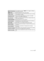 Page 3737 (ENG) VQT3T96
[¦ BUTTON SWITCH]It is possible to set how the [ ¦] button to toggle to Intelligent 
Auto Mode will operate.
[ BUTTON]Enables/disables the motion picture button.
[ REC AREA]This changes the angle of view during motion picture recording 
and still picture recording.
[REMAINING DISP.]This will switch display between the number of recordable 
pictures and available recording time.
[PLAY ON LCD]When you switch from Recording Mode to Playback Mode, the 
LCD monitor switches on.
[TOUCH...