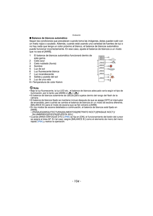 Page 104Grabación
- 104 -
∫Balance de blancos automático
Según las condiciones que prevalecen cuando toma las imágenes, éstas pueden salir con 
un matiz rojizo o azulado. Además, cuando está usando una variedad de fuentes de luz o 
no hay nada que tenga un color próximo al blanco, el balance de blancos automático 
puede funcionar incorrectamente. En ese caso, ajuste el balance de blancos a un modo 
que no sea el [AWB].
1 El balance de blancos automático funcionará dentro de  esta gama.
2 Cielo azul
3 Cielo...
