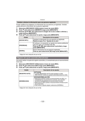 Page 133- 133 -
Grabación
Puede modificar las imágenes o la información de una persona ya registrada. También 
puede eliminar la información de la persona registrada.
1Seleccione [RECONOCE CARA] desde el menú de modo [REC].2Pulse 4 para seleccionar [MEMORY] luego pulse [MENU/SET].
3Presione  3/4/ 2/1 para seleccionar la imagen de la cara a editar o eliminar y 
luego presione [MENU/SET].
4Pulse  3/4 para seleccionar la opción, luego pulse [MENU/SET].
•
Salga del menú después de que se fija.
Se puede realizar el...