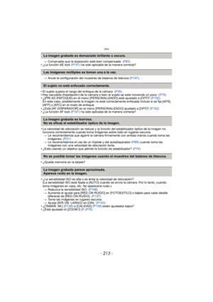 Page 215- 215 -
Otro
>Compruebe que la exposición esté bien compensada.  (P83)•¿La función AE lock (P101) ha sido aplicada de la manera correcta?
> Anule la configuración del muestreo de balance de blancos  (P107).
•El sujeto supera el rango del enfoque de la cámara.  (P35)•Hay sacudida (trepidación) de la cámara o bien el sujeto se está moviendo un poco.  (P75)•¿[PRI.AD ENFOQUE] en el menú [PERSONALIZADO] está ajustado a [OFF]? (P152)
En este caso, posiblemente la imagen no esté correctamente enfocada incluso...