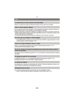 Page 223- 223 -
Otro
•Este es el ruido de la función de reducción de polvo (P205); esto no es una falla.
•Es el sonido del movimiento del objetivo o de la operación de abertura cuando la cámara se 
pone en [ON] o [OFF], no se trata de un funcionamiento incorrecto.
•Puede que se oiga un sonido en el objetivo y la imagen en el monitor LCD podría cambiar de 
repente cuando el brillo cambia a causa de la operación del zoom o moviendo la cámara, pero 
no hay ningún efecto en la grabación.
El sonido procede del ajuste...