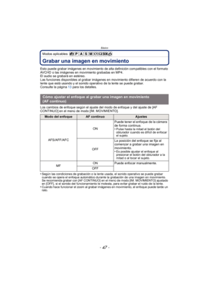 Page 47- 47 -
Básico
Modos aplicables: 
Grabar una imagen en movimiento
Esto puede grabar imágenes en movimiento de alta definición compatibles con el formato 
AVCHD o las imágenes en movimiento grabadas en MP4.
El audio se grabará en estéreo.
Las funciones disponibles al grabar imágenes en movimiento difieren de acuerdo con la 
lente que está usando y el sonido operativo de la lente se puede grabar.
Consulte la página 13 para los detalles.
Los cambios de enfoque según el ajuste del modo de enfoque y del ajuste...