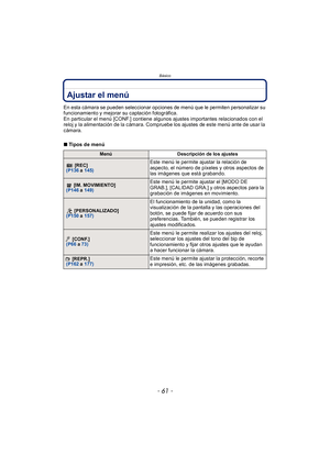Page 61- 61 -
Básico
Ajustar el menú
En esta cámara se pueden seleccionar opciones de menú que le permiten personalizar su 
funcionamiento y mejorar su captación fotográfica.
En particular el menú [CONF.] contiene algunos ajustes importantes relacionados con el 
reloj y la alimentación de la cámara. Compruebe los ajustes de este menú ante de usar la 
cámara.
∫Tipos de menú
Menú Descripción de los ajustes
  [REC]
  (P136  a 145)Este menú le permite ajustar la relación de 
aspecto, el número de píxeles y otros...
