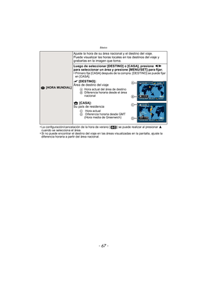 Page 67- 67 -
Básico
•La configuración/cancelación de la hora de verano [ ] se puede realizar al presionar 3 
cuando se selecciona el área.
•Si no puede encontrar el destino del viaje en las áreas visualizadas en la pantalla, ajuste la 
diferencia horaria a partir del área nacional.
 [HORA MUNDIAL]
Ajuste la hora de su área nacional y el destino del viaje.
Puede visualizar las horas locales en los destinos del viaje y 
grabarlas en la imagen que toma.
Luego de seleccionar [DESTINO] o [CASA], presione  2/1 
para...