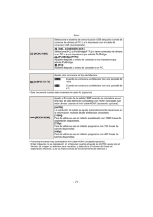 Page 71- 71 -
Básico
•Éste funcionará cuando esté conectado el cable AV (opcional).
•Funcionará cuando hay conectado el mini cable HDMI (accesorio opcional).•Si las imágenes no se reproducen en el televisor cuando el ajuste es [AUTO], ajuste con el 
formato de imagen su televisor para visualizar, y seleccione el número de líneas de 
exploración efectivas. (Lea las instrucciones de funcionamiento del televisor.)
x [MODO USB]
Seleccione el sistema de comunicación  USB después o antes  de 
conectar la cámara al PC...