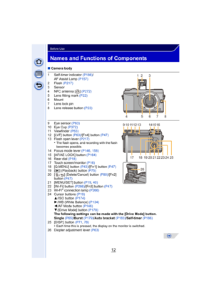 Page 1212
Before Use
Names and Functions of Components
∫Camera body
1 Self-timer indicator  (P186)/
AF Assist Lamp  (P157)
2 Flash  (P217)
3 Sensor
4 NFC antenna [ ]  (P272)
5 Lens fitting mark (P22)
6 Mount
7 Lens lock pin
8 Lens release button  (P23)
9 Eye sensor (P63)
10 Eye Cup  (P372)
11 Viewfinder  (P63)
12 [LVF] button  (P63)/[Fn4] button  (P47)
13 Flash open lever  (P217)
•
The flash opens, and recording with the flash 
becomes possible.
14 Focus mode lever  (P146, 158)
15 [AF/AE LOCK] button  (P164)
16...