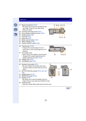 Page 1313
Before Use
27 Stereo microphone (P237)
•Be careful not to cover the microphone with 
your finger. Doing so may make sound 
difficult to record.
28 Hot shoe (Hot shoe cover)  (P331)
29 Focus distance reference mark  (P163)
30 Shutter button  (P65)
31 Front dial (P18)
32 Mode dial (P69)
33 Motion picture button  (P231)
34 Status indicator  (P38)
35 Camera ON/OFF switch  (P38)
36 Tripod mount (P378)
•A tripod with a screw length of 5.5 mm 
(0.22 inch) or more may damage this unit if 
attached.
37 DC...