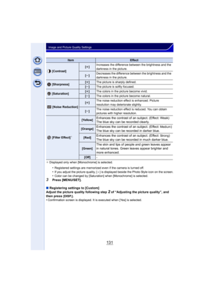 Page 131131
Image and Picture Quality Settings
¢ Displayed only when [Monochrome] is selected.
•Registered settings are memorized even if the camera is turned off.•If you adjust the picture quality, [ _] is displayed beside the Photo Style icon on the screen.•Color can be changed by [Saturation] when [Monochrome] is selected.
3Press [MENU/SET].
∫ Registering settings to [Custom]
Adjust the picture quality following step 
2 of “Adjusting the picture quality”, and 
then press 
[DISP.].•Confirmation screen is...