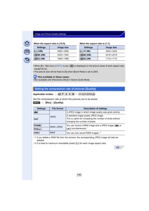 Page 140140
Image and Picture Quality Settings
•When [Ex. Tele Conv.] (P211) is set, [ ] is displayed on the picture sizes of each aspect ratio 
except for [L].
•The picture size will be fixed to [S] when [Burst Rate] is set to [SH].
Not available in these cases:
•Not available with [Panorama Shot] in Scene Guide Mode.
Applicable modes: 
Set the compression rate at which the pictures are to be stored.
¢ 1 If you delete a RAW file from the camera, the corresponding JPEG image will also be 
deleted.
¢ 2 It is...
