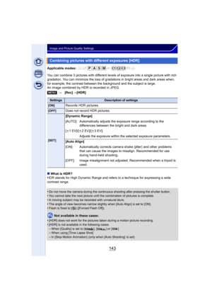 Page 143143
Image and Picture Quality Settings
Applicable modes: 
You can combine 3 pictures with different levels of exposure into a single picture with rich 
gradation. You can minimize the loss of gradations in bright areas and dark areas when, 
for example, the contrast between t he background and the subject is large.
An image combined by HDR is recorded in JPEG.
∫ What is HDR?
HDR stands for High Dynamic Range and refers to a technique for expressing a wide 
contrast range.
•
Do not move the camera during...