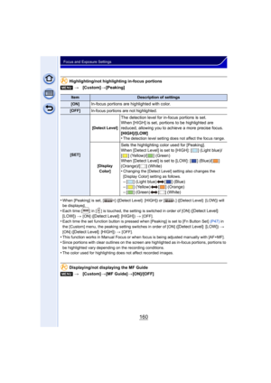 Page 160160
Focus and Exposure Settings
Highlighting/not highlighting in-focus portions
•
When [Peaking] is set, [ ] ([Detect Level]: [HIGH]) or [ ] ([Detect Level]: [LOW]) will 
be displayed.
•Each time [ ] in [ ] is touched, the setting is switched in order of [ON] ([Detect Level]: 
[LOW]) > [ON] ([Detect Level]: [HIGH]) > [OFF].•Each time the set function button is pressed when [Peaking] is set to [Fn Button Set]  (P47) in 
the [Custom] menu, the peaking setting switches in order of [ON] ([Detect Level]:...
