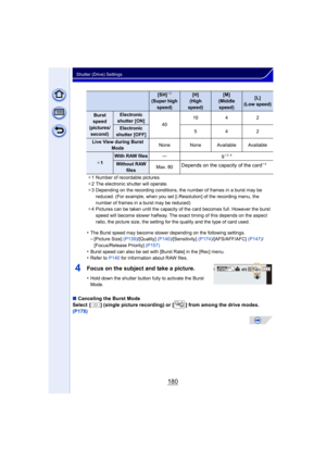 Page 180180
Shutter (Drive) Settings
•The Burst speed may become slower depending on the following settings.–[Picture Size] (P139)/[Quality] (P140)/[Sensitivity]  (P174)/[AFS/AFF/AFC]  (P147)/
[Focus/Release Priority]  (P157)
•Burst speed can also be set with [Burst Rate] in the [Rec] menu.•Refer to P140 for information about RAW files.
4Focus on the subject and take a picture.
•Hold down the shutter button fully to activate the Burst 
Mode.
∫Canceling the Burst Mode
Select  [ ] (single picture recording) or [ ]...