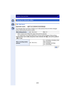 Page 211211
Stabilizer, Zoom and Flash
Applicable modes: 
The Extended Tele Conversion enables you to take pictures that are further enlarged 
without deteriorating the picture quality.
¢When a picture size of [S] (4 M), aspect ratio of [4:3] is selected.
The magnification level differs depending on [Picture Size] and [Aspect Ratio] settings.
•Set the picture size to [M] or [S] (picture si zes indicated with  ), and set the quality to 
[ A ] or [ ›].
Raising the telescopic effect
[Ex. Tele Conv.]
When taking...