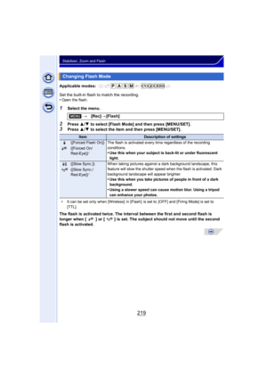 Page 219219
Stabilizer, Zoom and Flash
Applicable modes: 
Set the built-in flash to match the recording.
•Open the flash.
1Select the menu.
2Press 3/4  to select [Flash Mode] and then press [MENU/SET].3Press  3/4  to select the item and then press [MENU/SET].
The flash is activated twice. The interval between the first and second flash is 
longer when [ ] or [ ] is set. The subject should not move until the second 
flash is activated.
Changing Flash Mode
[MENU] >[Rec] >[Flash]
ItemDescription of settings...