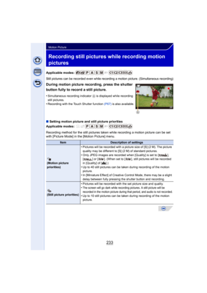 Page 233233
Motion Picture
Recording still pictures while recording motion 
pictures
Applicable modes: 
Still pictures can be recorded even while recording a motion picture. (Simultaneous recording)
∫Setting motion picture and still picture priorities
Applicable modes: 
Recording method for the still pictures taken while recording a motion picture can be set 
with [Picture Mode] in the [Motion Picture] menu.
During motion picture recording, press the shutter 
button fully to record a still picture.
•Simultaneous...