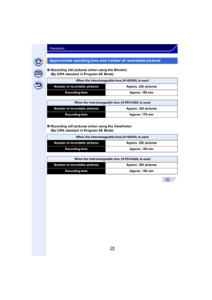 Page 2828
Preparation
∫Recording still pictures (when using the Monitor) 
(By CIPA standard in Program AE Mode)
∫ Recording still pictures (when using the Viewfinder) 
(By CIPA standard in Program AE Mode)
Approximate operating time and number of recordable pictures
When the interchangeable lens (H-H020A) is used
Number of recordable pictures Approx. 320 pictures
Recording timeApprox. 160 min
When the interchangeable lens (H-FS1442A) is used
Number of recordable pictures Approx. 350 pictures
Recording...