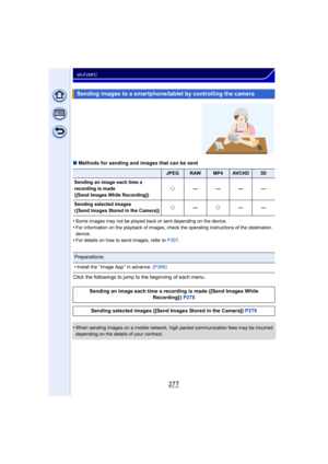 Page 277277
Wi-Fi/NFC
∫Methods for sending and images that can be sent
•
Some images may not be played back or sent depending on the device.•For information on the playback of images, check the operating instructions of the destination 
device.
•For details on how to send images, refer to  P307.
Click the followings to jump to the beginning of each menu.
•
When sending images on a mobile network, high packet communication fees may be incurred 
depending on the details of your contract.
Sending images to a...