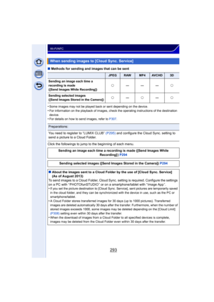 Page 293293
Wi-Fi/NFC
∫Methods for sending and images that can be sent
•
Some images may not be played back or sent depending on the device.•For information on the playback of images, check the operating instructions of the destination 
device.
•For details on how to send images, refer to  P307.
Click the followings to jump to the beginning of each menu.
When sending images to [Cloud Sync. Service]
JPEGRAWMP4AV C H D3D
Sending an image each time a 
recording is made
([Send Images While Recording]) ±
——— ±...