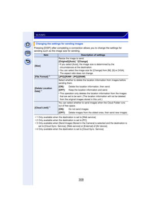 Page 308308
Wi-Fi/NFC
Pressing [DISP.] after completing a connection allows you to change the settings for 
sending such as the image size for sending. Changing the settings for sending images
ItemDescription of settings
[Size] Resize the image to send.
[Original]/[Auto]
¢
1/[Change]•If you select [Auto], the image size is determined by the 
circumstances at the destination.
•You can select the image size for [Change] from [M], [S] or [VGA].
The aspect ratio does not change.
[File Format]¢2[JPG]/[RAWi...