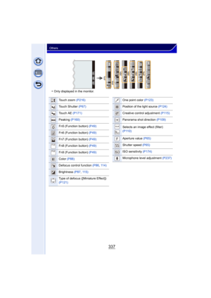 Page 337337
Others
•Only displayed in the monitor.
··
Fn8
Fn8
Fn8
Fn8
Fn9
Fn9
Fn9
Fn9 Fn6
Fn6
Fn6
Fn6 Fn5 Fn5
Fn5
Fn5
Fn7
Fn7
Fn7
Fn7ISO
ISO
SS
SS
SS
F
F
Touch zoom (P216)
Touch Shutter  (P67)
Touch AE (P171)
Peaking (P160)
Fn5 (Function button) (P49)
Fn6 (Function button) (P49)
Fn7 (Function button) (P49)
Fn8 (Function button) (P49)
Fn9 (Function button) (P49)
Color (P88)
Defocus control function  (P86, 114)
Brightness  (P87, 115)
Type of defocus ([Miniature Effect]) 
(P121)
·
AE
Fn5
Fn6
Fn7
Fn8
Fn9
One...