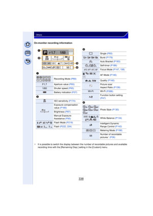 Page 338338
Others
On-monitor recording information
¢It is possible to switch the display between the number of recordable pictures and available 
recording time with the [Remaining Disp.] setting in the [Custom] menu.
1
Recording Mode  (P69)
F1.7Aperture value (P65)
1/60Shutter speed (P65)
Battery indication  (P27)
2
ISO sensitivity (P174)
Exposure compensation 
value (P166)
Brightness  (P87)
Manual Exposure 
Assistance  (P95)
‰ŒFlash Mode  (P219)
Flash (P222, 224)
F 1.7
98AW B
1/60
000
Fn
ISO200...