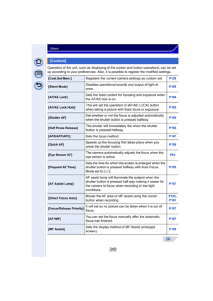 Page 349349
Others
Operation of the unit, such as displaying of the screen and button operations, can be set 
up according to your preferences. Also, it is possible to register the modified settings.
[Custom]
[Cust.Set Mem.]Registers the current camera settings as custom set.P128
[Silent Mode]Disables operational sounds and output of light at 
once.P195
[AF/AE Lock]Sets the fixed content for focusing and exposure when 
the AF/AE lock is on.P164
[AF/AE Lock Hold]This will set the operation of [AF/AE LOCK] button...