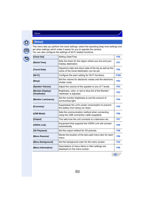 Page 352352
Others
This menu lets you perform the clock settings, select the operating beep tone settings and 
set other settings which make it easier for you to operate the camera.
You can also configure the settings of Wi-Fi related functions.
[Setup]
[Clock Set]Setting Date/Time.P38
[World Time]Sets the times for the region where you live and your 
holiday destination.P51
[Travel Date]Departure date and return date of the trip as well as the 
name of the travel destination can be set.P52
[Wi-Fi]Configure the...