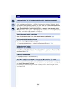 Page 358358
Others
•When recording under fluorescent or LED lighting fixture, etc., increasing the shutter speed 
may introduce slight changes to brightness and color. These are a result of the characteristics 
of the light source and do not indicate a malfunction.
•When recording subjects in extremely bright locations or recording under fluorescent lighting, 
LED lighting fixture, mercury lamp, sodium lighting, etc., the colors and screen brightness may 
change or horizontal striping may appear on the screen....