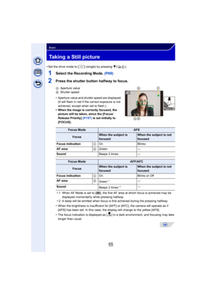 Page 6565
Basic
Taking a Still picture
•Set the drive mode to [ ] (single) by pressing 4().
1Select the Recording Mode. (P69)
2Press the shutter button halfway to focus.
A Aperture value
B Shutter speed
•Aperture value and shutter speed are displayed. 
(It will flash in red if the correct exposure is not 
achieved, except when set to flash.)
•When the image is correctly focused, the 
picture will be taken, since the [Focus/
Release Priority]  (P157) is set initially to 
[FOCUS].
¢ 1 When AF Mode is set to [ ],...