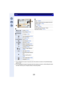 Page 335335
Others
¢1 This is displayed for about 5 seconds when the camera is turned on if the [Profile Setup] 
setting is set.
¢ 2 This is displayed for about 5 seconds when the camera is turned on, after setting the clock 
and after switching from Playback Mode to Recording Mode.
2
A›Quality  (P140)
Focus Mode (P147)
šØAF Mode  (P146)
Face Recognition  (P197)
AF Lock (P164)
Burst (P179)
Auto Bracket (P183)
Self-timer  (P186)
Battery indication  (P27)
Picture Mode (Still picture 
priorities) (P233)
Optical...