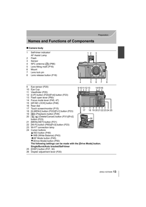 Page 1313
Preparation
 (ENG) VQT5A95
Names and Functions of Components
∫Camera body
1 Self-timer indicator/
AF Assist Lamp
2Flash
3 Sensor
4 NFC antenna [ ] (P66)
5 Lens fitting mark (P16)
6 Mount
7 Lens lock pin
8 Lens release button (P16)
9 Eye sensor (P20)
10 Eye Cup
11 Viewfinder (P20)
12 [LVF] button (P20)/[Fn4] button (P23)
13 Flash open lever (P60)
14 Focus mode lever (P45, 47)
15 [AF/AE LOCK] button (P48)
16 Rear dial
17 Touch screen/monitor (P15)
18 [Q.MENU] button (P22)/[Fn1] button (P23)
19 [ (]...