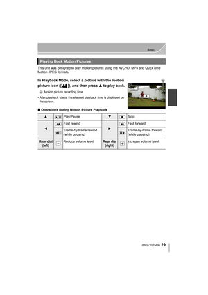 Page 2929
Basic
 (ENG) VQT5A95
This unit was designed to play motion pictures using the AVCHD, MP4 and QuickTime 
Motion JPEG formats.
In Playback Mode, select a picture with the motion 
picture icon ([ ]), and then press  3 to play back.
AMotion picture recording time
•After playback starts, the elapsed playback time is displayed on 
the screen.
∫Operations during Motion Picture Playback
Playing Back Motion Pictures
3Play/Pause4St op
2
Fast rewind
1
Fast forward
Frame-by-frame rewind
(while...