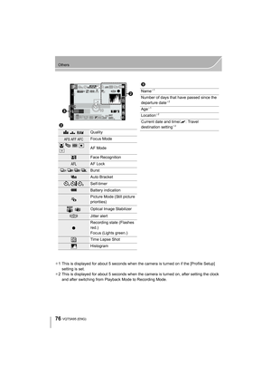 Page 7676
Others
VQT5A95 (ENG) 
¢1 This is displayed for about 5 seconds when the camera is turned on if the [Profile Setup] 
setting is set.
¢ 2 This is displayed for about 5 seconds when the camera is turned on, after setting the clock 
and after switching from Playback Mode to Recording Mode.
2
A›Quality
Focus Mode
šØAF Mode
Face Recognition
AF Lock
Burst
Auto Bracket
Self-timer
Battery indication
Picture Mode (Still picture 
priorities)
Optical Image Stabilizer
Jitter alert
Recording state (Flashes 
red.)...