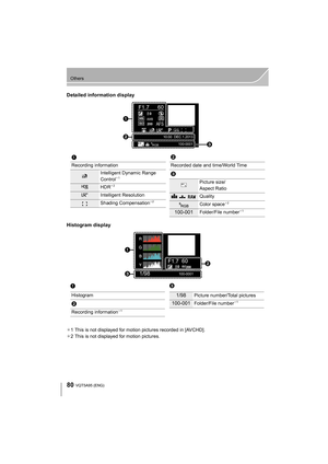 Page 8080
Others
VQT5A95 (ENG) 
Detailed information display
Histogram display
¢1 This is not displayed for motion pictures recorded in [AVCHD].
¢ 2 This is not displayed for motion pictures.
100-0001
F1.7 60
P(&s
RGB
AFS200
0WB WBISO
ISOAWB
STD.
STD.
STD.
L4:3


1
Recording information
Intelligent Dynamic Range 
Control¢
1
HDR¢2
Intelligent Resolution
Shading Compensation¢2
2
Recorded date and time/World Time
3
Picture size/
Aspect Ratio
A›Quality
Color space¢2
100-001Folder/File number¢ 1...