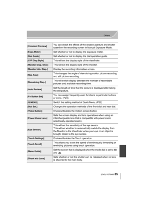 Page 8585
Others
 (ENG) VQT5A95
[Constant Preview]You can check the effects of the chosen aperture and shutter 
speed on the recording screen in Manual Exposure Mode.
[Expo.Meter]Set whether or not to display the exposure meter.
[Dial Guide]Set whether or not to display the dial operation guide.
[LVF Disp.Style]This will set the display style of the viewfinder.
[Monitor Disp. Style]This will set the display style of the monitor.
[Monitor Info. Disp.]Display the recording information screen.
[Rec Area]This...
