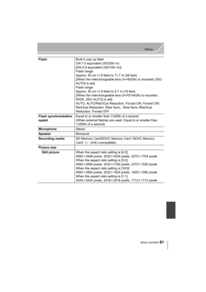 Page 9191
Others
 (ENG) VQT5A95
FlashBuilt-in pop up flash
GN 7.0 equivalent (ISO200· m)
[GN 5.0 equivalent (ISO100 · m)]
Flash range:
Approx. 50 cm (1.6 feet) to 11.7 m (38 feet)
[When the Interchangeable lens (H-H020A) is mounted, [ISO 
AUTO] is set]
Flash range:
Approx. 50 cm (1.6 feet) to 5.7 m (19 feet)
[When the Interchangeable lens (H-FS1442A) is mounted, 
WIDE, [ISO AUTO] is set]
AUTO, AUTO/Red-Eye Reduction, Forced ON, Forced ON/ 
Red-Eye Reduction, Slow Sync., Slow Sync./Red-Eye 
Reduction, Forced...