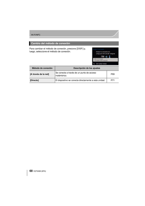 Page 6868
Wi-Fi/NFC
VQT5A96 (SPA) 
Para cambiar el método de conexión, presione [DISP.] y, 
luego, seleccione el método de conexión.
Cambio del método de conexión
Método de conexiónDescripción de los ajustes
[A través de la red]Se conecta a través de un punto de acceso 
inalámbrico.
P69
[Directo]
El dispositivo se conecta directamente a esta unidad. P71
DMC-GX7C&GX7K&GX7P-VQT5A96_lsp.book  68 ページ  ２０１３年７月１８日　木曜日　午後２時５１分 