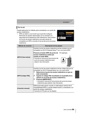 Page 6969
Wi-Fi/NFC
 (SPA) VQT5A96
Puede seleccionar el método para conectarse a un punto de 
acceso inalámbrico.
¢WPS se refiere a una función que le permite configurar 
fácilmente los ajustes relacionados con la conexión y la 
seguridad de los dispositivos LAN inalámbricos. Para verificar 
si el punto de acceso inalámbrico que está usando es 
compatible con WPS, consulte el  manual del punto de acceso 
inalámbrico.
Por la red
Método de conexiónDescripción de los ajustes
[WPS (Pulse botón)] Guarde el punto de...