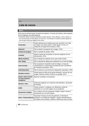 Page 8080
Otro
VQT5A96 (SPA) 
Lista de menús
Este menú le permite ajustar la relación de aspecto, el número de píxeles y otros aspectos 
de las imágenes que está grabando.
•
[Fotoestilo], [Modo medición], [Resaltar sombra], [Dinám. intel.], [Resoluc. intel.] y [Zoom d.] 
son comunes para el menú [Rec] y el menú [Im. movimiento]. El cambio de estos ajustes en 
uno de estos menús se refleja en otro menú.
[Rec]
[Fotoestilo]Puede seleccionar los efectos para que coincidan con el tipo 
de imagen que desea grabar....